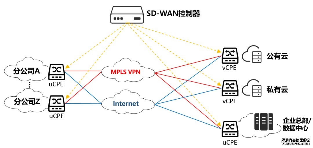 VPN小白必看!入门到实战全攻略迟早用得上!
