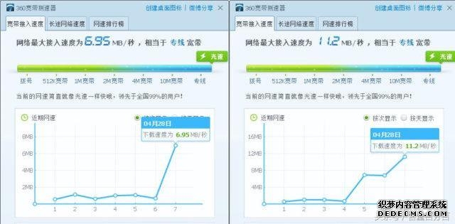 霍尔木兹还不够?为了逼伊朗妥协美军:在全球公海追捕所有“涉伊”船只